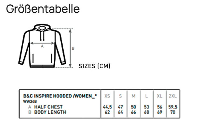 Hoddie "Just one more chapter"